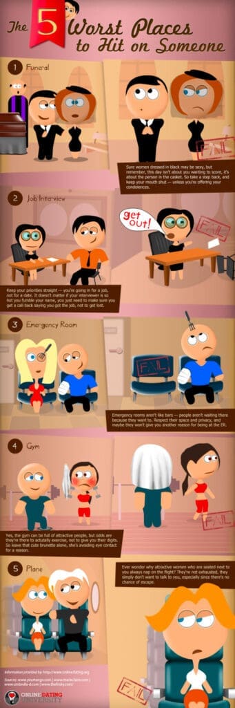 worst places to hit on someone